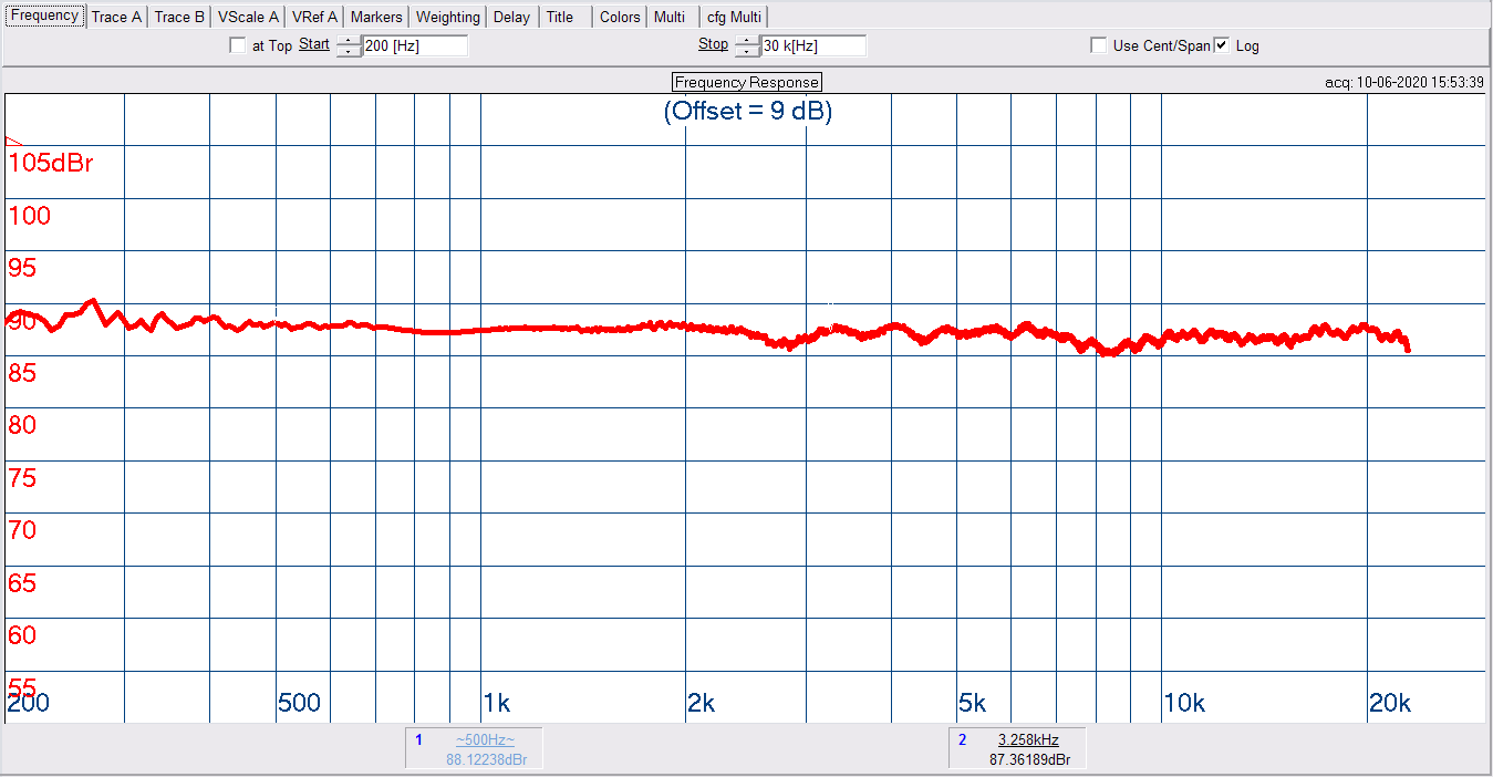 BMR Monitor On Axis