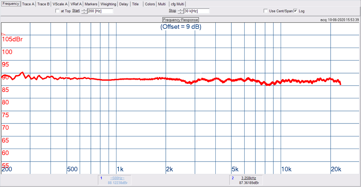 BMR Monitor On Axis
